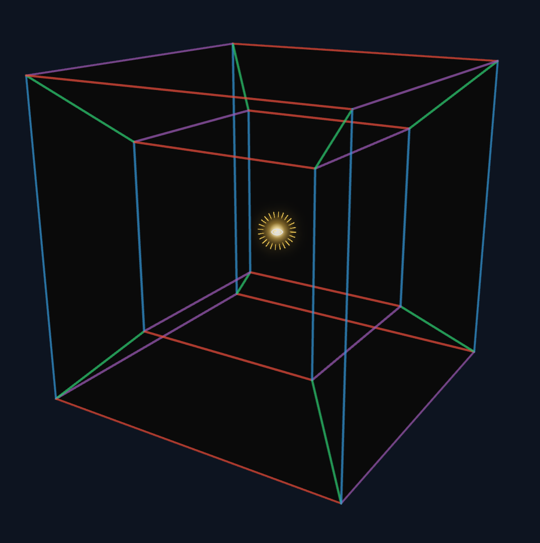 The tesseract, the still frame beneath every map
